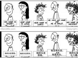 Չիներենի դասընթացներ / Chinereni daser Chinereni das