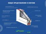 Профиль ПВХ для раздвижных окон и дверей - photo 1