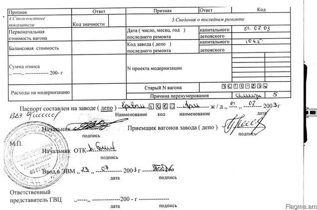 Вагон Рефрежератор